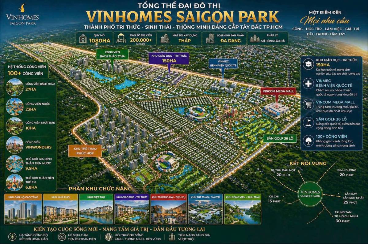 Nhà phố, shophouse Vinhomes Saigon Park 84m2, giá thỏa thuận
