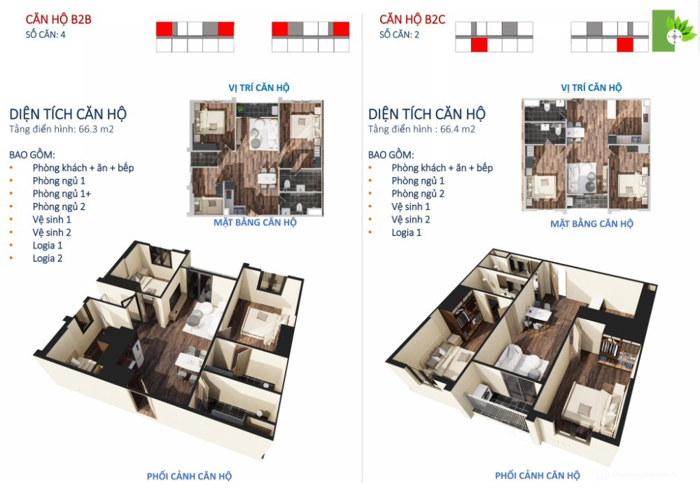 (Thông báo) LÀM HỒ SƠ NOXH EAST SKY 1 & 2 - DỰ ÁN ECO GARDEN