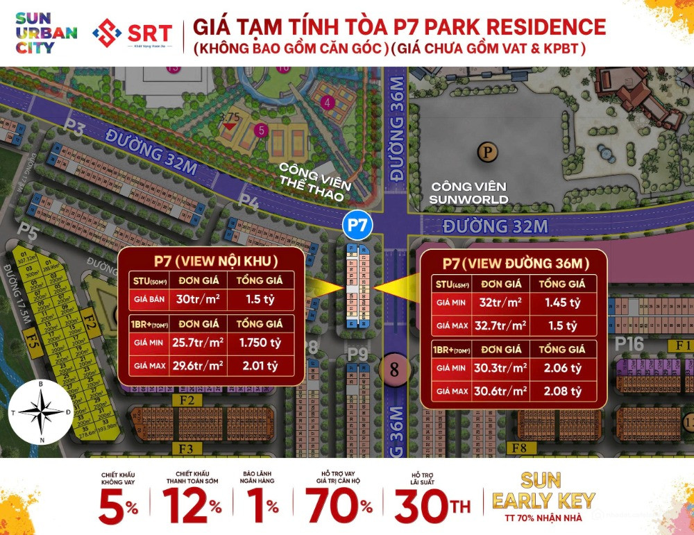 Mở bán tòa P7 Sun Urban City - Vị trí đẹp bậc nhất dự án - Đối diện Công viên nư
