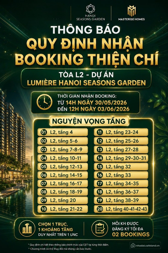 Chính thức nhận booking căn hộ cao cấp Masterise Cao Xà Lá trực tiếp CĐT!