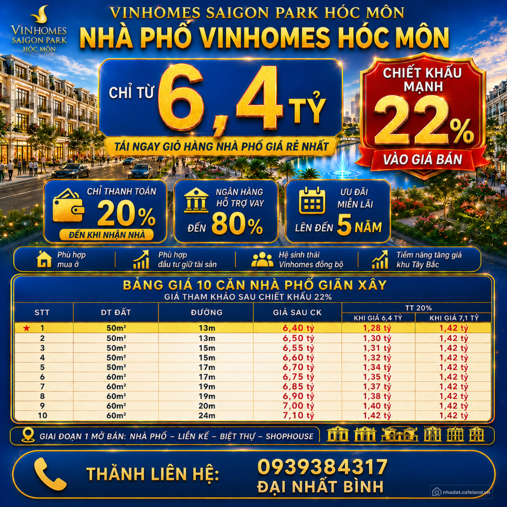 Nhà phố Vinhomes Hóc Môn chỉ 6 tỷ 4, Thanh Toán 20% ( 1 tỷ 280 Nhận Nhà )