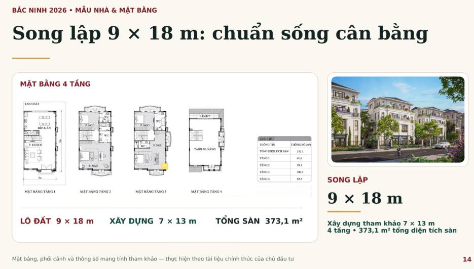 Cơ hội hiếm có sở hữu nhà liền kề 60m2 thiết kế 4 phòng ngủ giá chỉ 7 tỷ tại Vinhomes King Park.