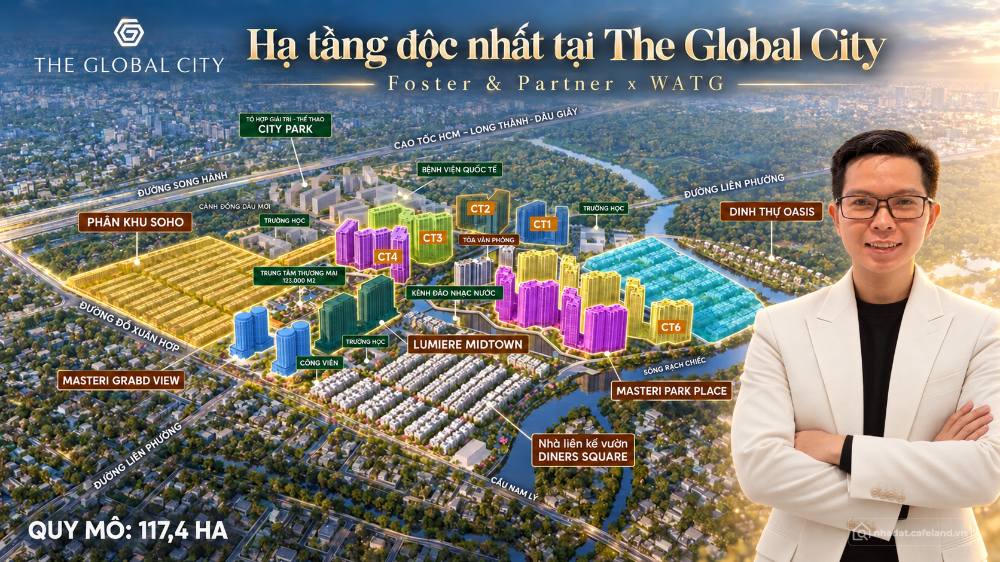 Điều gì khiến cặp căn Biệt thự song lập Sola trở nên đặc biệt tại The Global Cit