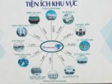 siêu dự án đất nền củ chi giá cực sốc 680tr/80m2.sinh lời 20%/3thang