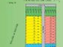 Đất giá rẻ cho mọi nhà ! cơ hội đầu tư