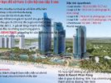 chỉ 1 tỷ bạn đã sơ hữu 1 căn hộ cao cấp 5 sao