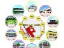 Ra mắt khu đô thị hot nhất - New Quy Nhơn City, mặt tiền quốc lộ 1A