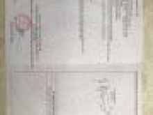 Bán nhà mặt tiền quốc lộ 20, xã gia tân 2, gia kiệm đồng nai