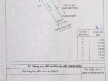 Cần tiền bán gấp căn nhà mặt tiền Long Khánh. 590m2,