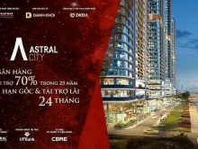 Ấn Tượng Về Tiềm Năng Tăng Giá Của Bđs Bình Dương