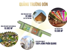 Cho Thuê Shop Grand World Miễn Phí 2 Năm+ Tặng Gói Nội Thất 1 tỷ