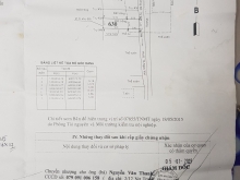 1 ngày duy nhất 95m² đất Q12 giá 1.9 tỷ giảm còn 1.5 tỷ