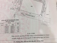 Bán đất hợp chủ trương xây dựng Chung Cư Quận Tân Phú