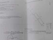 Bán khu F - KDC Đông Bàn Thành, giá chủ đầu tư, liên hệ