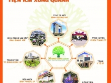 Khu Đô Thị Bậc Nhất Bình Dương An Phú Long Garden