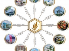 Đất mặt tiền DT745 đang mở rộng