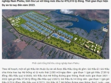 Lý giải sức hút nguồn lao động khu công nghiệp nam Pleiku và sự gia tăng BĐS