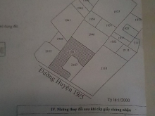 Bán Đất Mặt Tiền Đường 19/5 Cần Đước-Long An