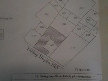 Bán Đất Mặt Tiền Đường 19/5 Cần Đước-Long An