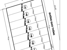 Đất Xuân Hưng - thọ Xuân - Thanh Hóa giá đầu tư