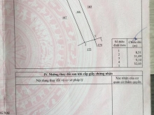 Nhà đất đẹp Tân Hiệp cần bán Chủ gửi bán căn nhà Ấp5 Tân Hiệp