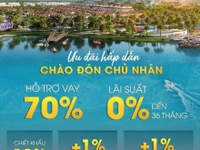 BÁN SHOPHOUSE ART DECO VỊ TRÍ ĐẸP, GIÁ CHỦ ĐẦU TƯ TẠI SUN SẦM SƠN