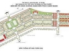 Cần tiền trả nợ nên bán nhanh nh lô liền kề khu TĐC Huỳnh Kim