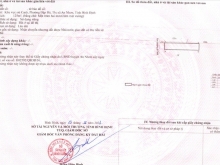 Khu Vực Bả Canh, Phường Đập Đá, Tx An Nhơn.