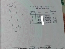 ️ ️Cần Bán gấp 3Lô đất Vĩnh Phú xã suối Tân - Cam Lâm.