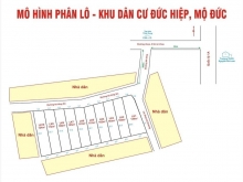Bán đất Đức Hiệp, huyện Mộ Đức giá đầu tư tốt cho ace khách đây ạ