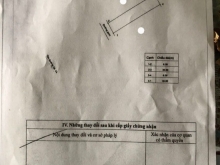 Đất Mặt Tiền QLO1A Cát Tân, Phù Cát, Bình Định cho ace đầu cơ