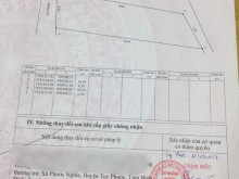  lô đất 3 mặt hẻm đường 5m sát chợ Phước nghĩa tuy Phước cho nhà đầu tư