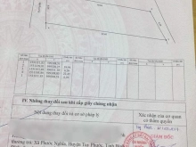  lô đất 3 mặt hẻm đường 5m sát chợ Phước nghĩa tuy Phước cho nhà đầu tư