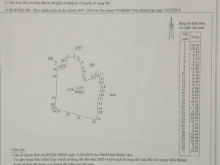 Bán 6100m đất TCLN Diên Sơn. Giá chỉ 250ngàn/m