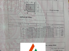 Bán đất nền dự án CAO SƠN 2 cách đường QL18 20m