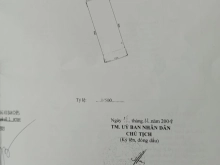 Bán đất MT đường Lương Văn Nho Cần giờ 21tr/m2