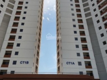 THUÊ GIÁ RẺ - Ở NHÀ ĐẸP - CHO THUÊ CC BTL THỦ ĐÔ