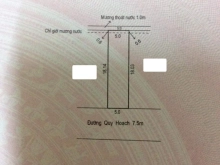 ĐẤT KQH HƯƠNG LONG KHỔ ĐẸP GIÁ RẺ HƠN THỊ TRƯỜNG LH 0932-638-838