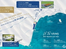 950 triệu đầu tư biệt thự liền kề,shop house ở đâu SINH LỜI AN TOÀN ( 15-20% )