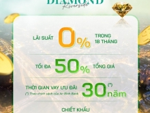 Đất nền Hòa Lạc sổ đỏ từng lô chiết khấu 6.5% hỗ trợ lãi suất 0% trong 18 tháng