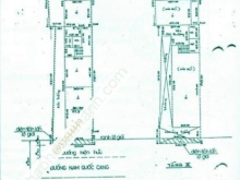 Bán Đất 10 -12 -14 -16 NAM QUỐC CANG, P Phạm Ngũ Lão, Q 1, 780 m2, 520 tỷ - 0933