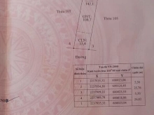 Không có nhu cầu sử dụng gia đình em cần bán mảnh đất thôn cổ loan xã ninh tiến