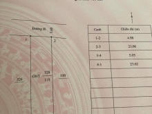 Chủ cần tiền hạ nhiệt cần bán nhanh vừa đất vừa nhà cấp 4