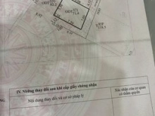 Cần chuyển nhưởng lại nhà thô đang xây hết tiền thuộc Cao Xanh-Hạ Long