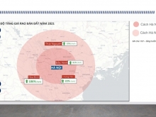 Đất mặt tiền dự án SÔNG CÔNG PARK CITY, đường Cách mạng tháng Mười, TP Sông Công