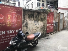 Trung tâm Ba Đình - 3 bước ra mặt phố .Mặt ngõ ô tô .170m2 đất