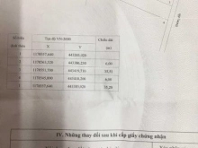 Bán đất thổ cưChâu Đức, Bà Rịa - Vũng Tàu