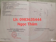 Chuyển nhượng quyền sử dụng đất