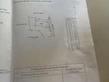 Bán Lô Đất Rộng Vị Trí Đẹp Tại Hàm Thuận Bắc