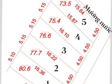 Góc cần bán Đất thổ cư 75m2 4,5 mặt tiền, ô tô đỗ cửa